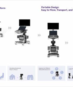 SonoPort 8 VET - Portable Design